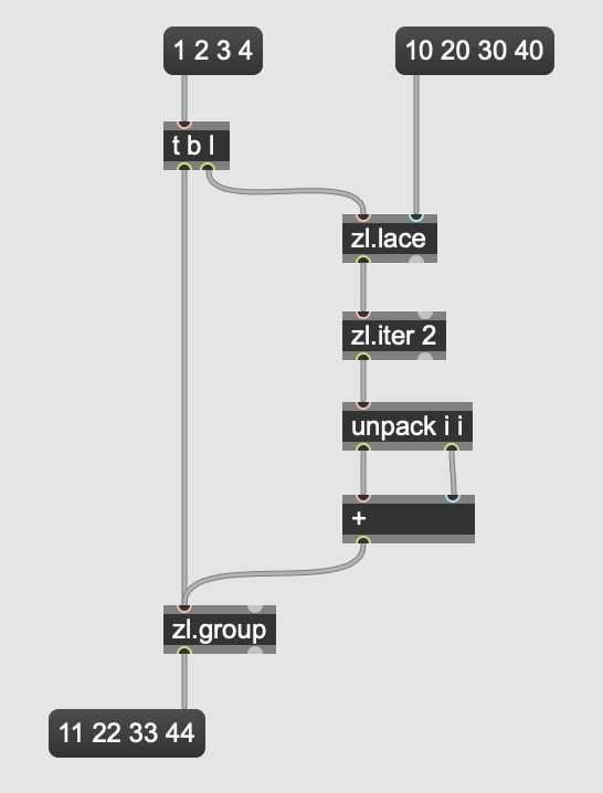 Adding two lists together in Max using streams
